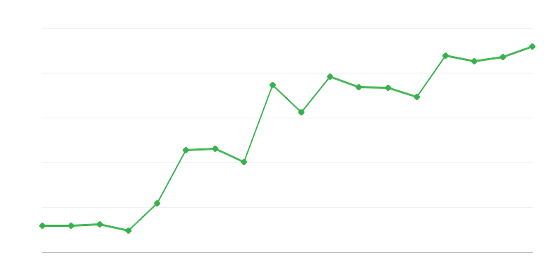 Ekspedicije gorskog spašavanja