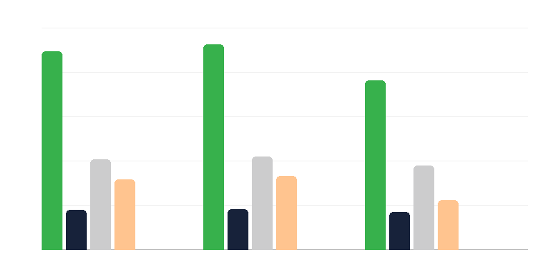 Broj osoba s invaliditetom