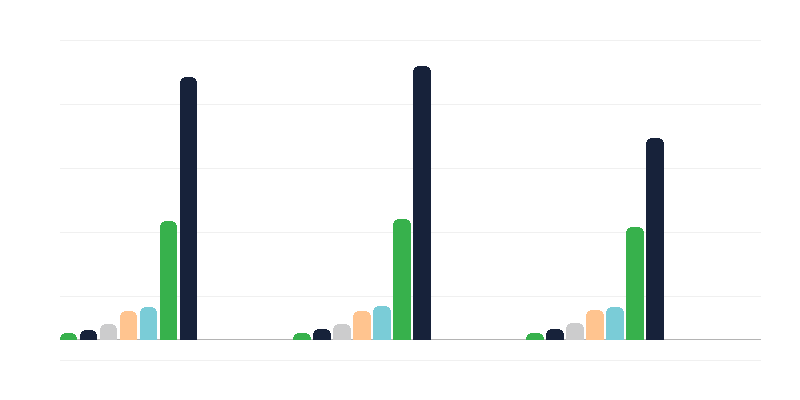 Starost osoba s invaliditetom