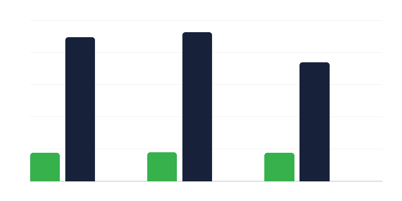 Osobe s invaliditetom na tržištu rada