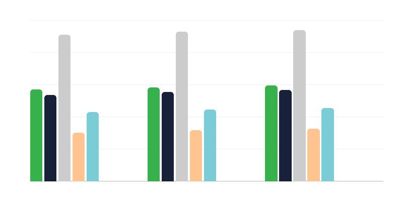 Uzroci invaliditeta kod mlađih osoba