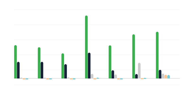 Ilegalni prijelaz državne granice
