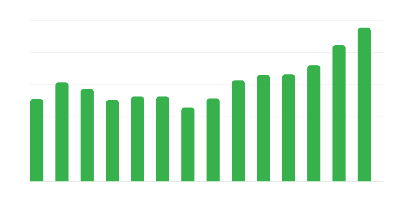 Građevinsko-montažna proizvodnja