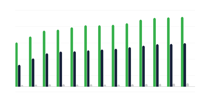 Institucionalna zamjenska skrb