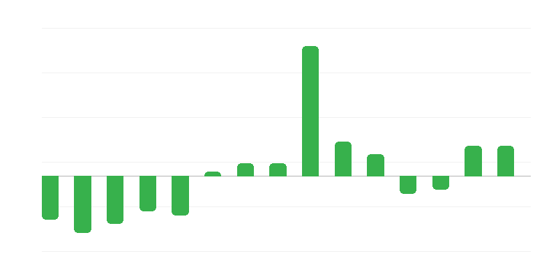 Umirovljenici i korisnici mirovina