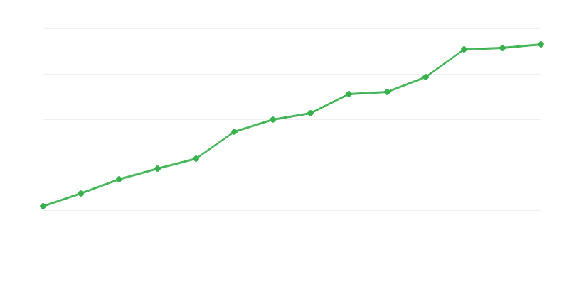 Subjekti u istraživačkoj i razvojnoj djelatnosti