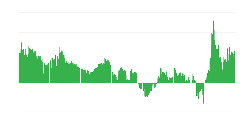 Inflacija – hoteli, kafići i restorani