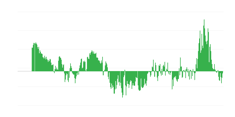 Inflacija – odjeća i obuća