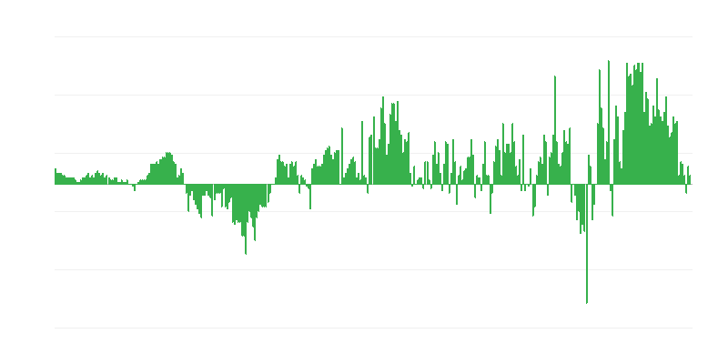 Inflacija – odjeća i obuća