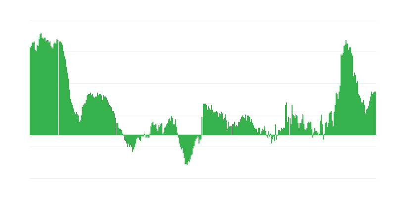 Inflacija – odjeća i obuća
