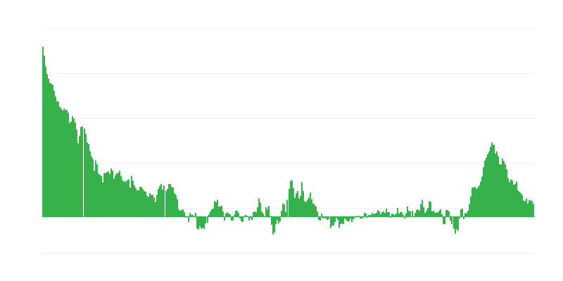 Inflacija – odjeća i obuća