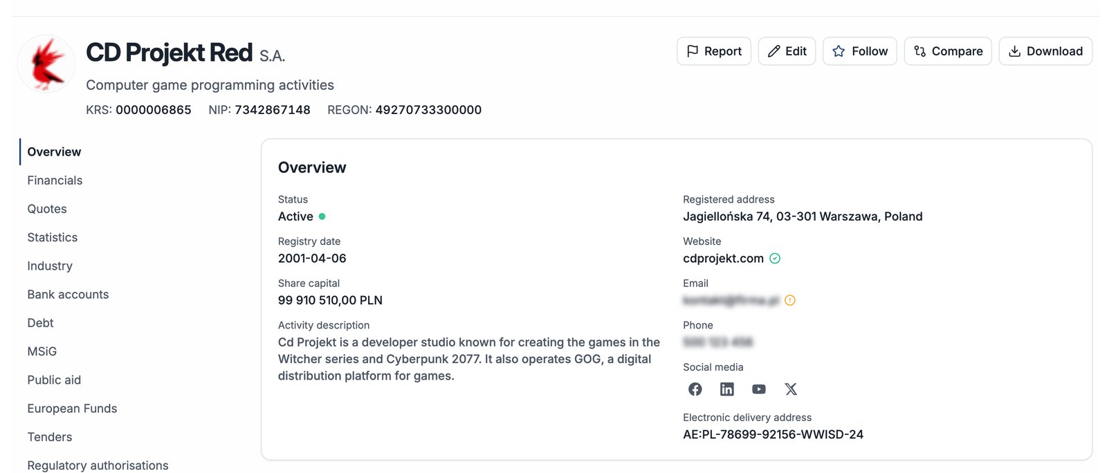 Profil tvrtke u Compabaseu – pregled tvrtke CD Projekt Red S.A.